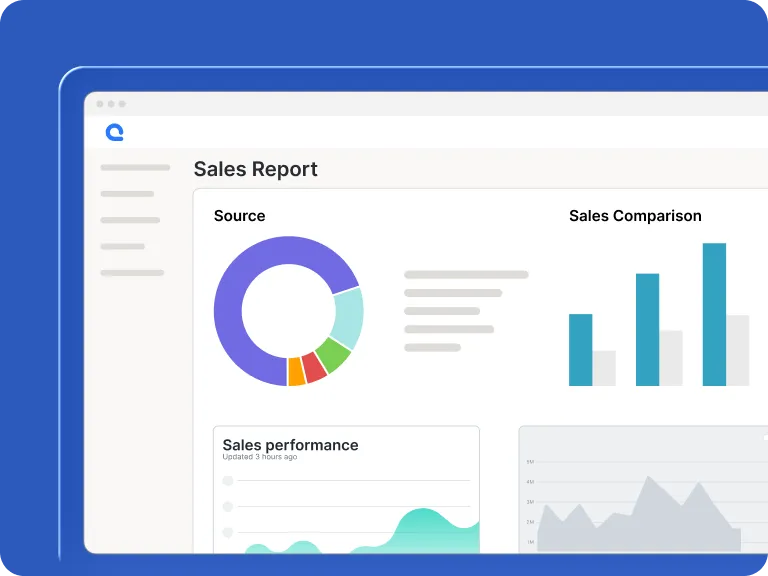 Analisis insight dan performa
