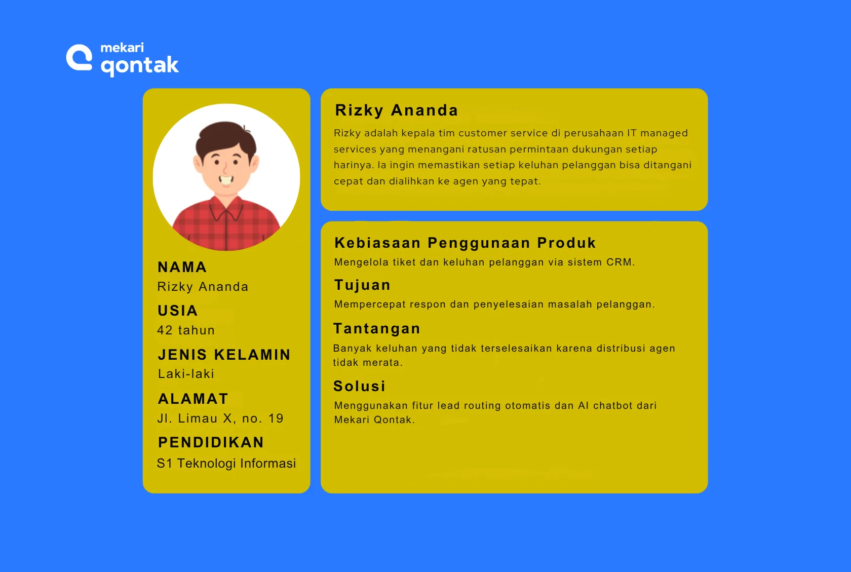Contoh Customer Persona yang Efektif