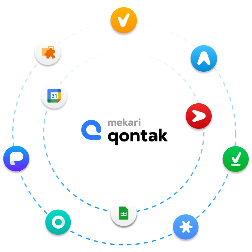 image Workflow