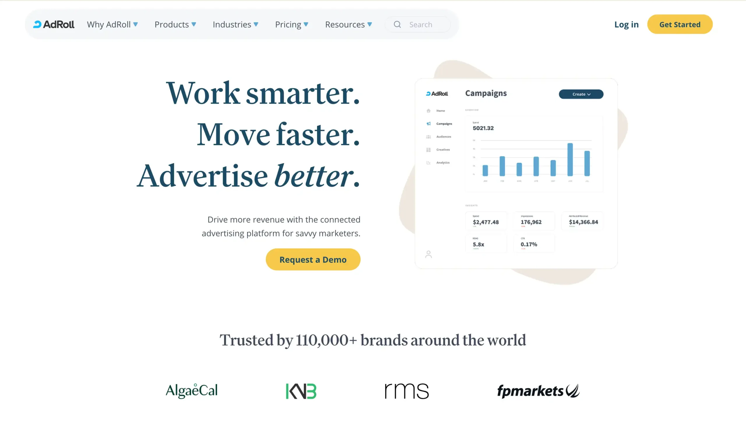 tools Digital Marketing Automation-AdRoll