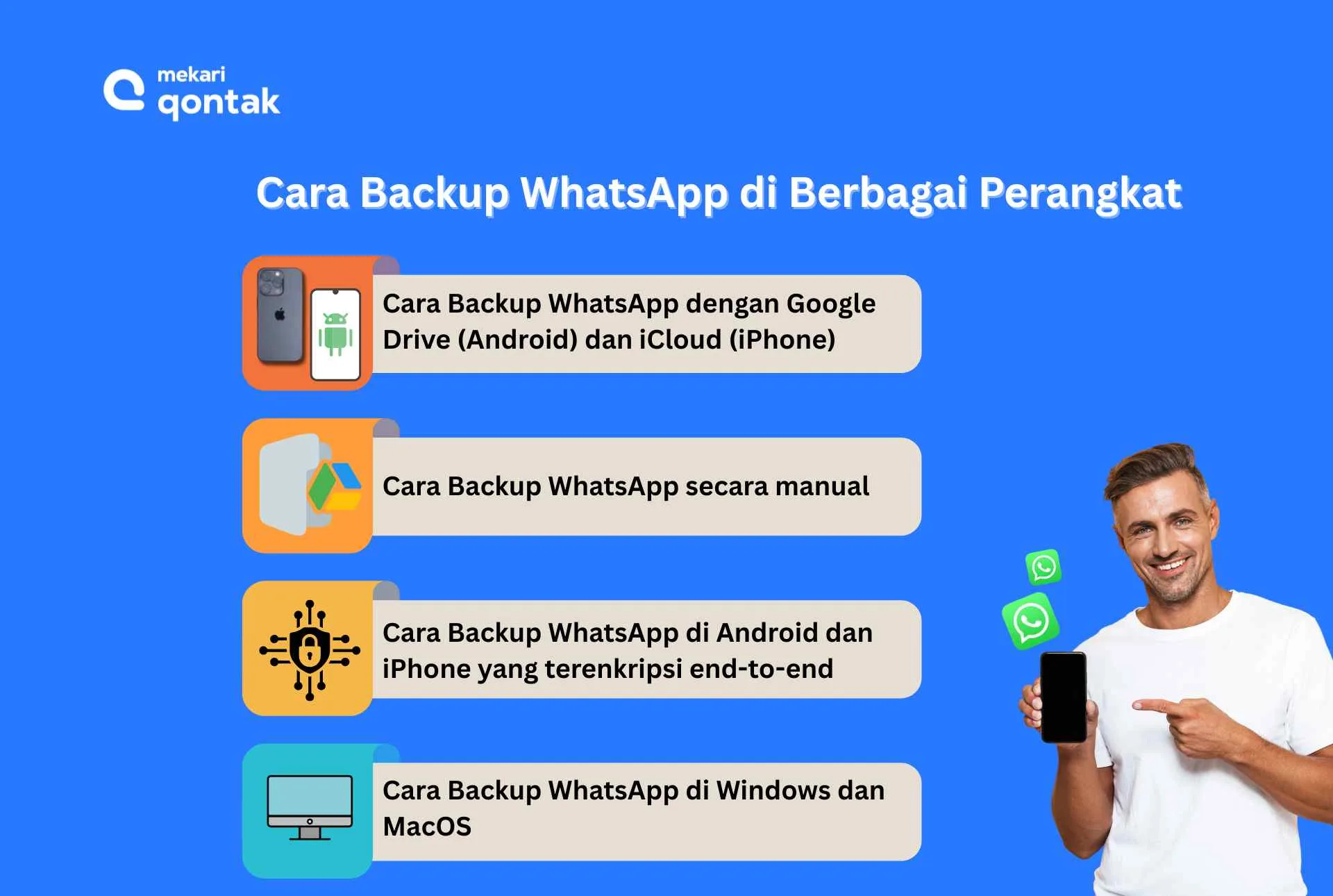 Cara Backup WhatsApp di Android, iPhone, Windows, dan MacOS