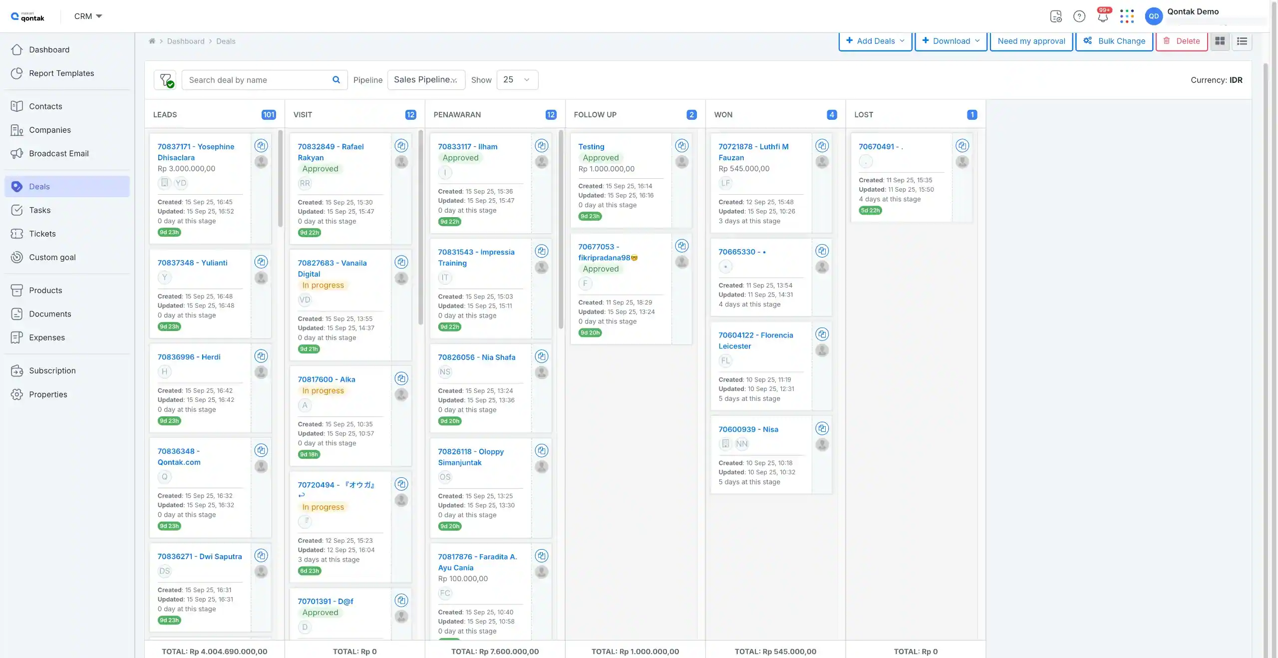 Ilustrasi Dahsboard Hotel CRM Software Mekari Qontak Dahsboard Hotel CRM Software Mekari Qontak