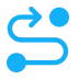 ic Custom workflow