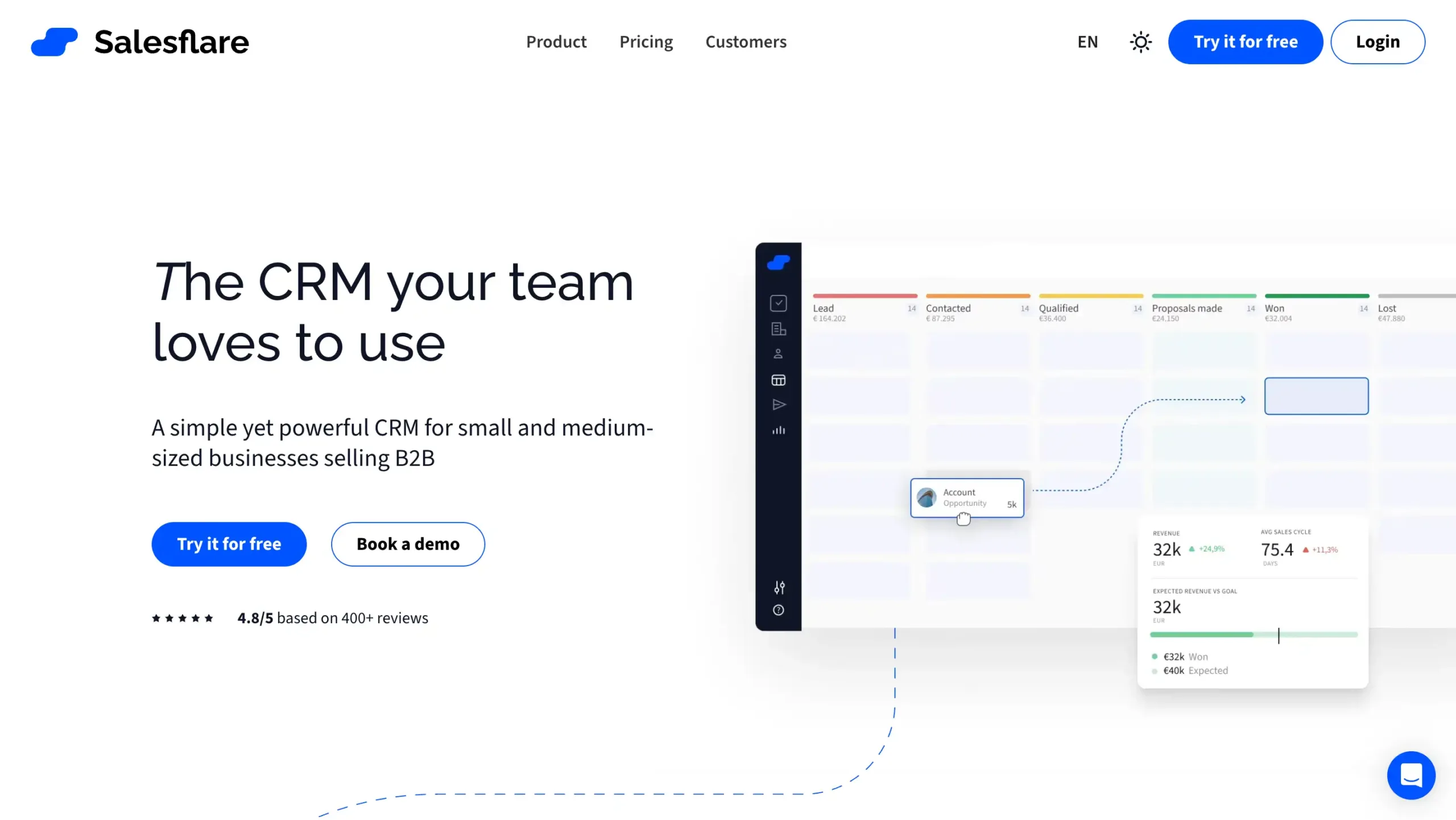 Landing Page Salesflare software follow up tracking terbaik-Salesflare