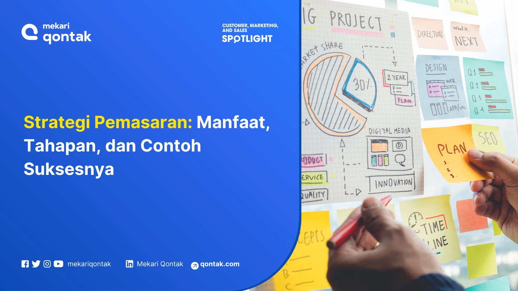 Strategi Pemasaran: Manfaat, Tahapan, dan Contoh Suksesnya