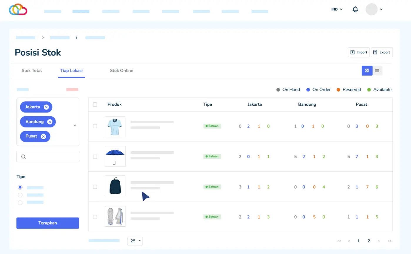 Dashboard Aplikasi Stok Barang Jubelio