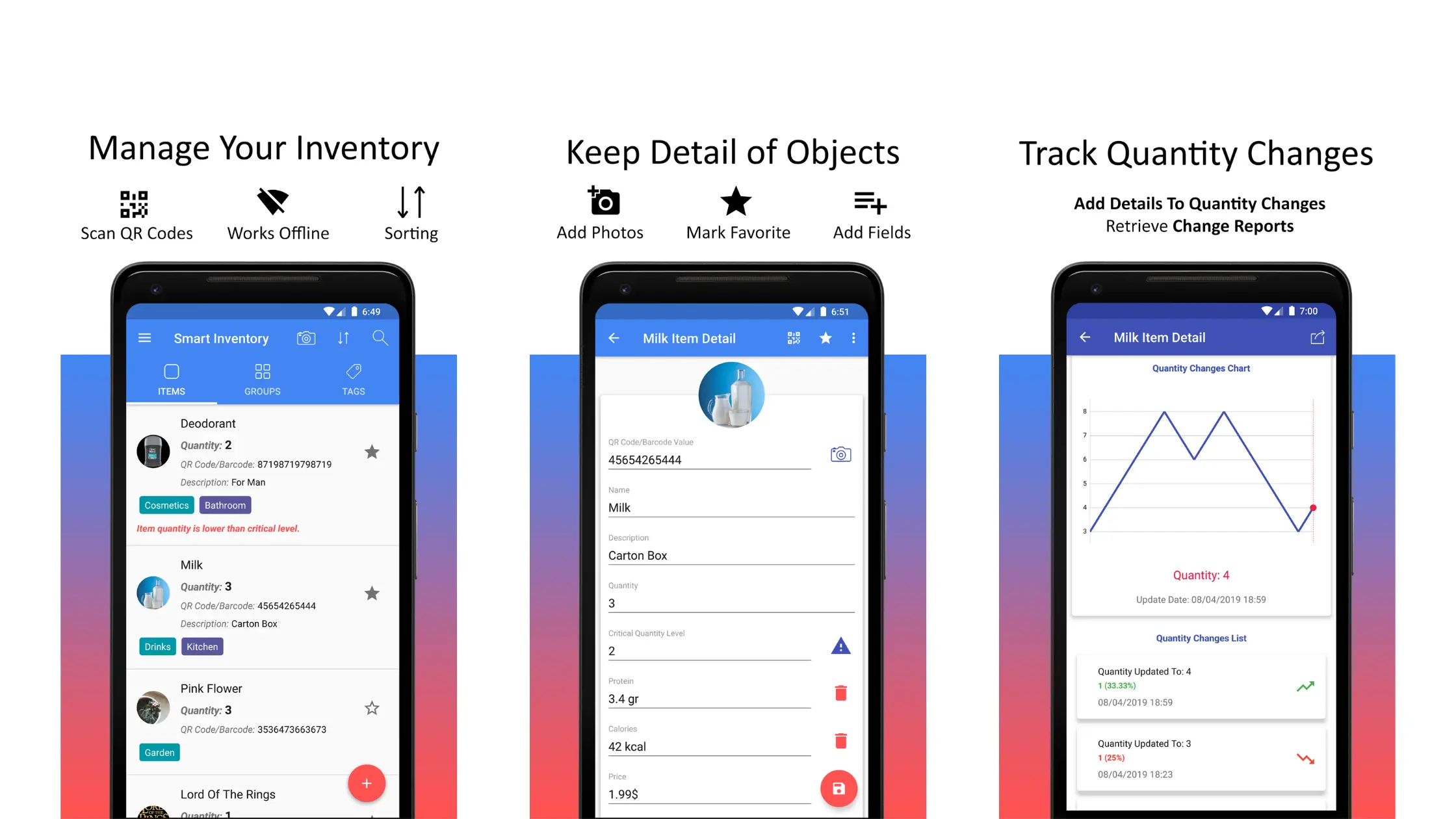 Dashboard Aplikasi Stok Barang Smart Inventory System