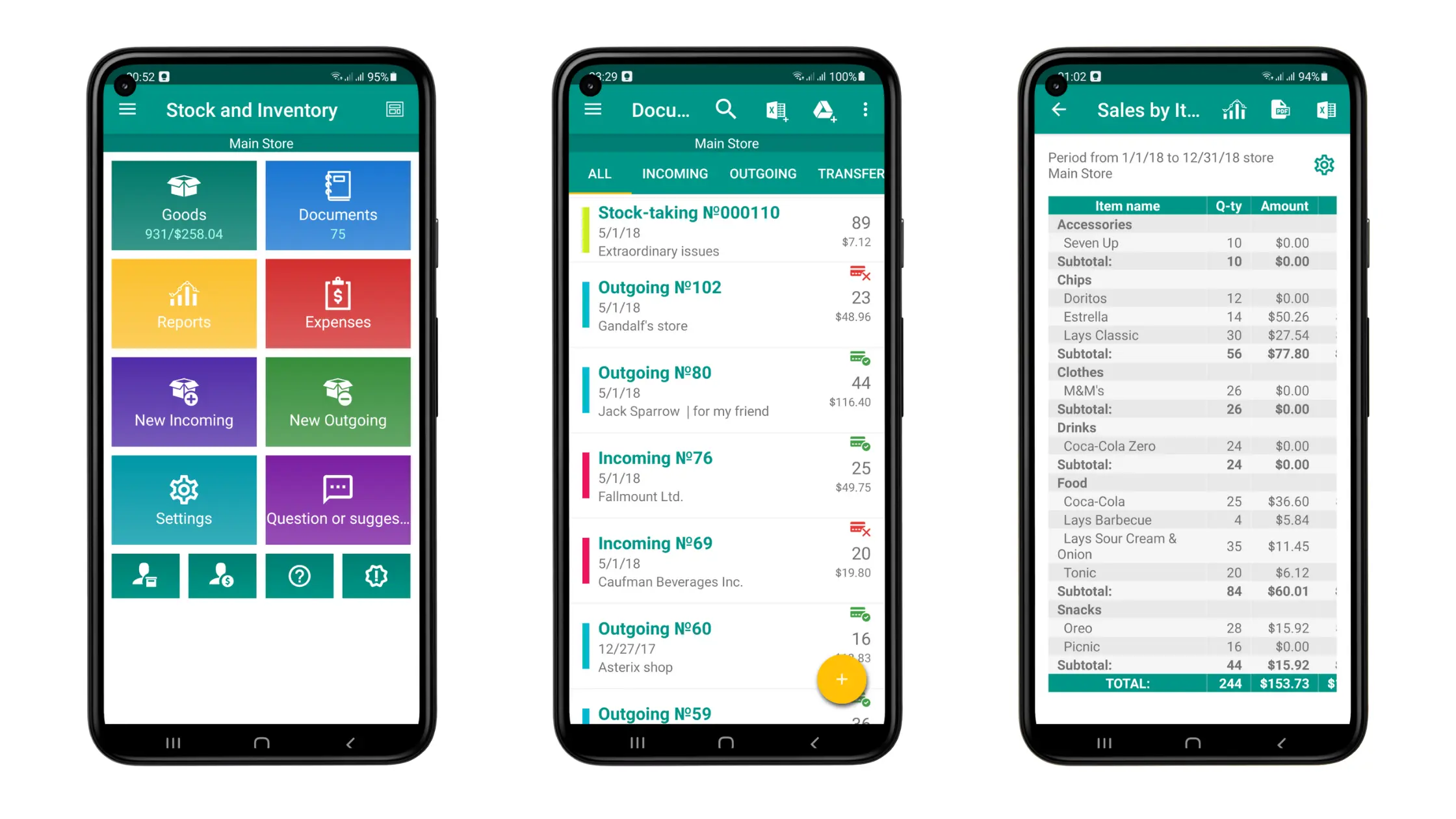 Dashboard Aplikasi Stok Barang Stock and Inventory Simple