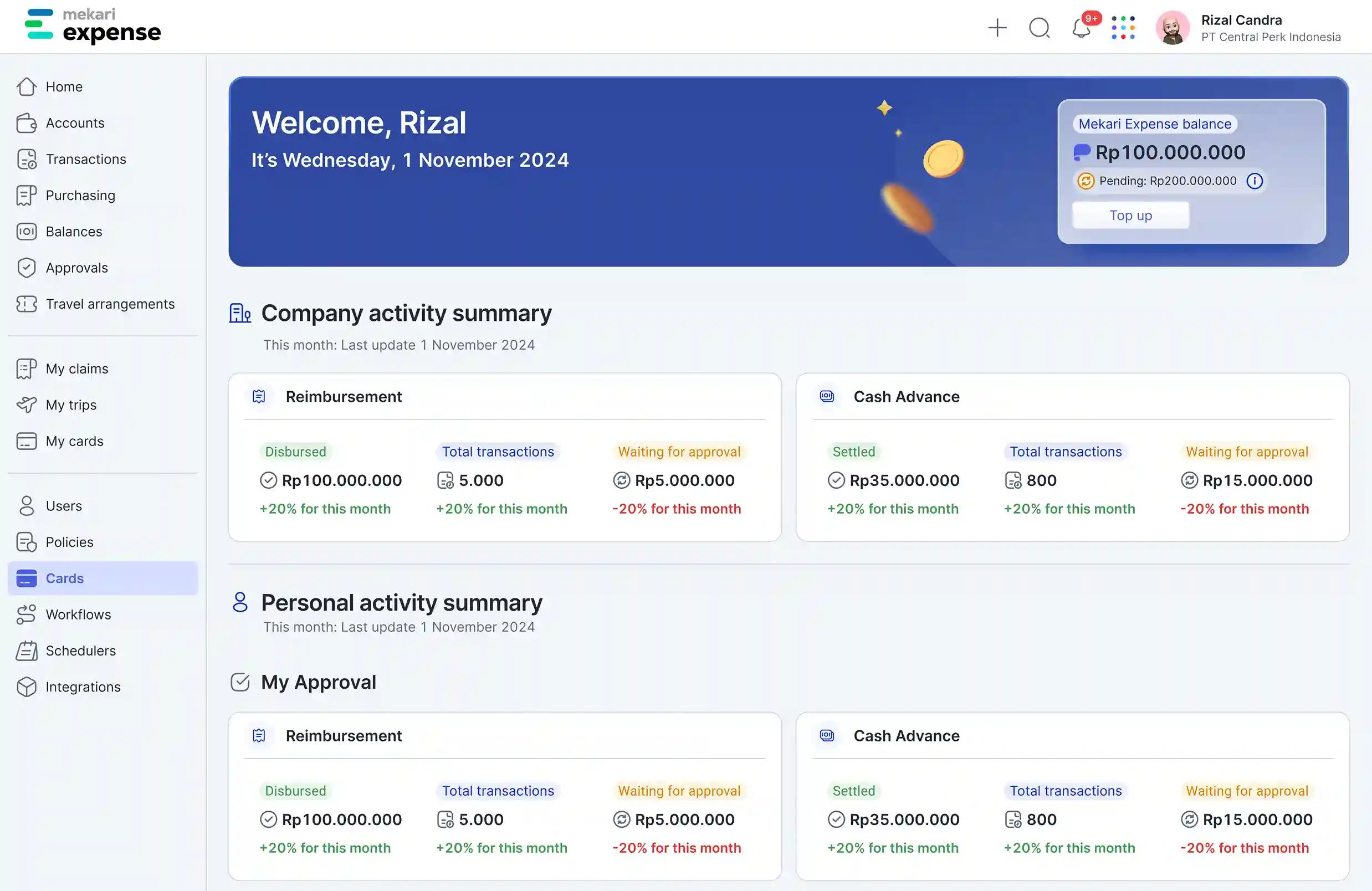 Dashboard Virtual Credit Card Mekari Limitless Card