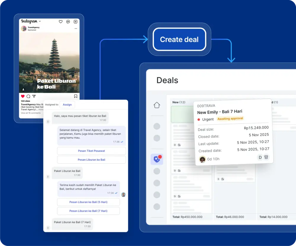 Integrasi & Automasi