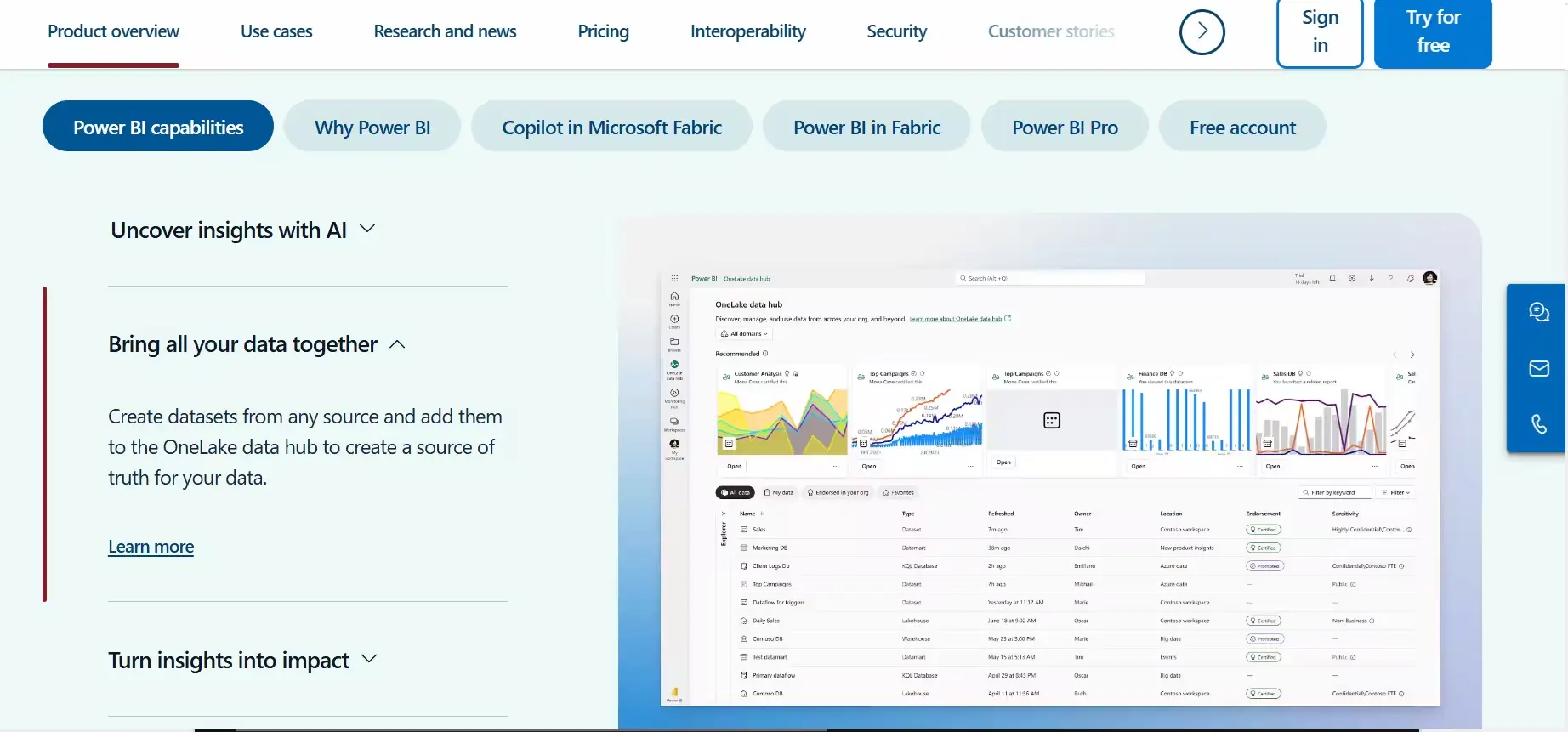 Landing Page Microsoft Power BI Product Overview Microsoft Power BI