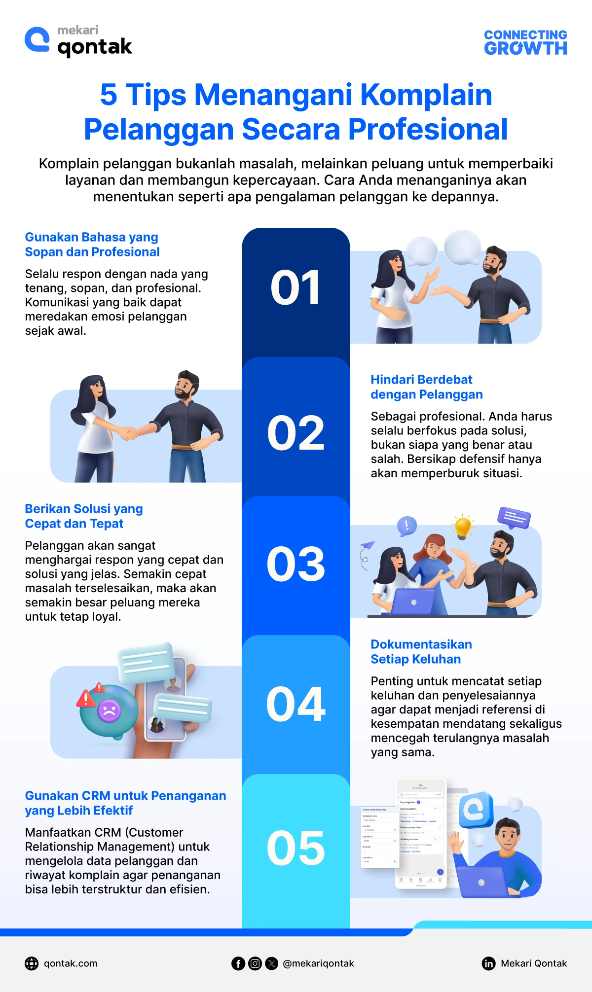 Infografis Tips Menangani Komplain Pelanggan Secara Profesional Tips Menangani Komplain Pelanggan Secara Profesional-Contoh komplain pelanggan