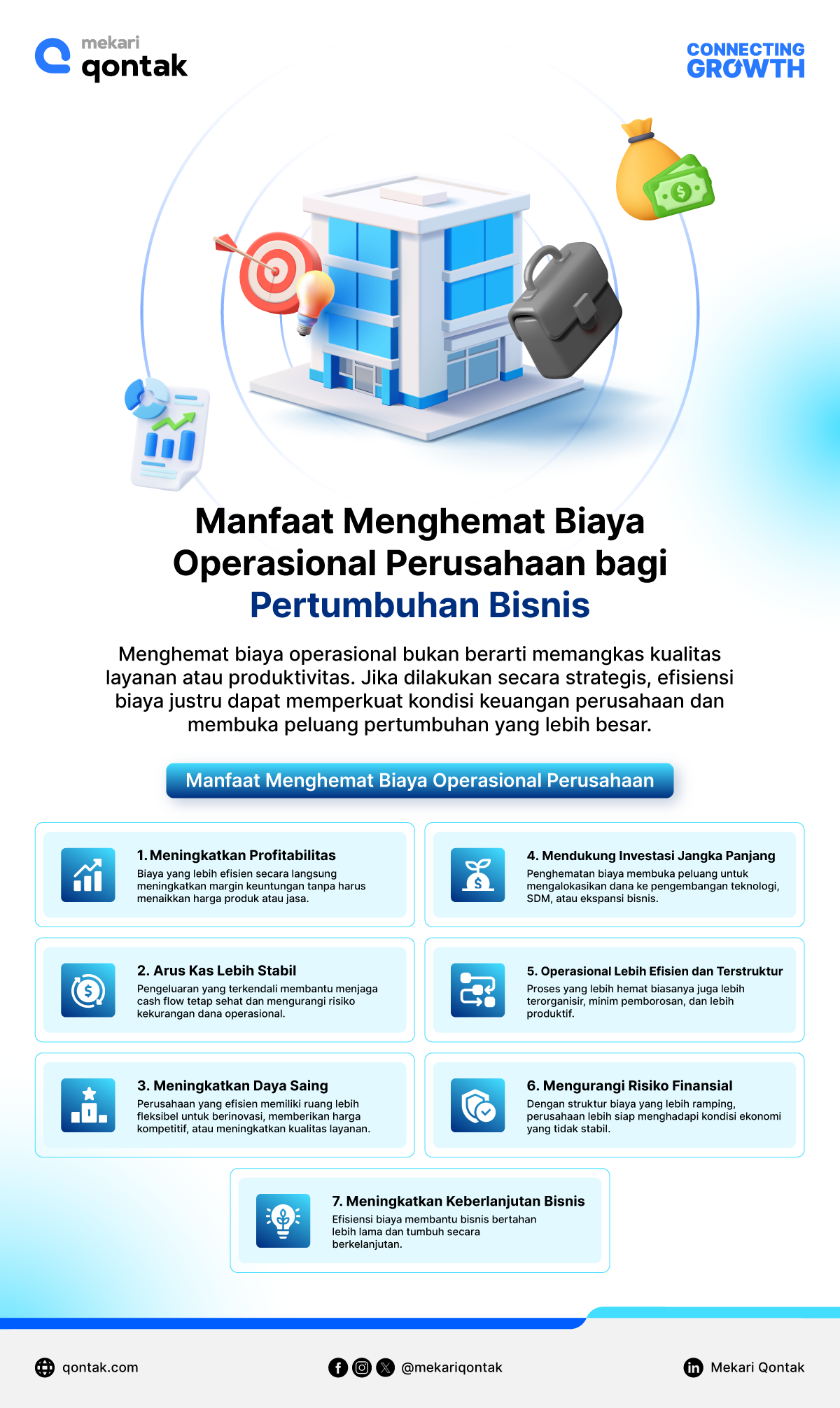 Manfaat Menghemat Biaya Operasional Perusahaan Infografis Cara Menghemat Biaya Operasional Perusahaan