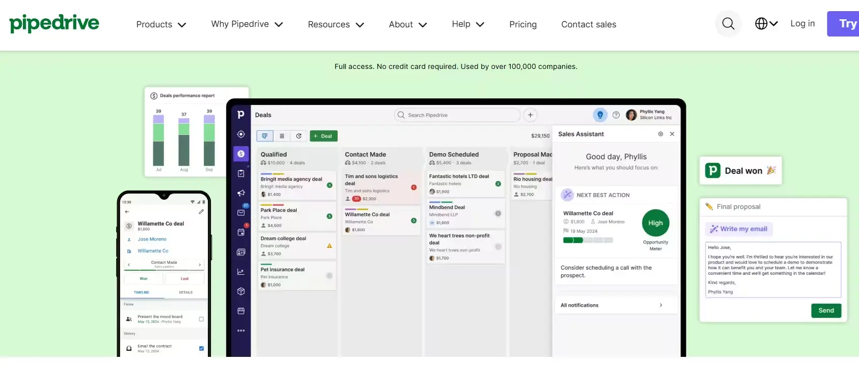 Tampilan Homepage Aplikasi Omnichannel Pipedrive homepage aplikasi omnichannel pipedrive