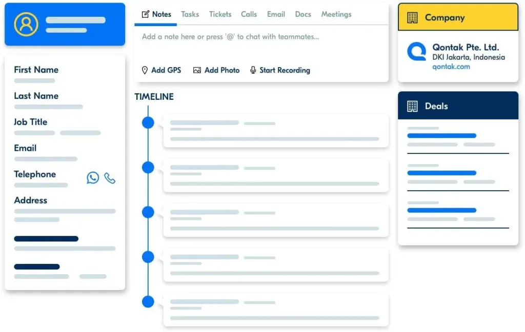 Mengumpulkan Informasi Pelanggan Kumpulan Informasi Pelanggan di CRM