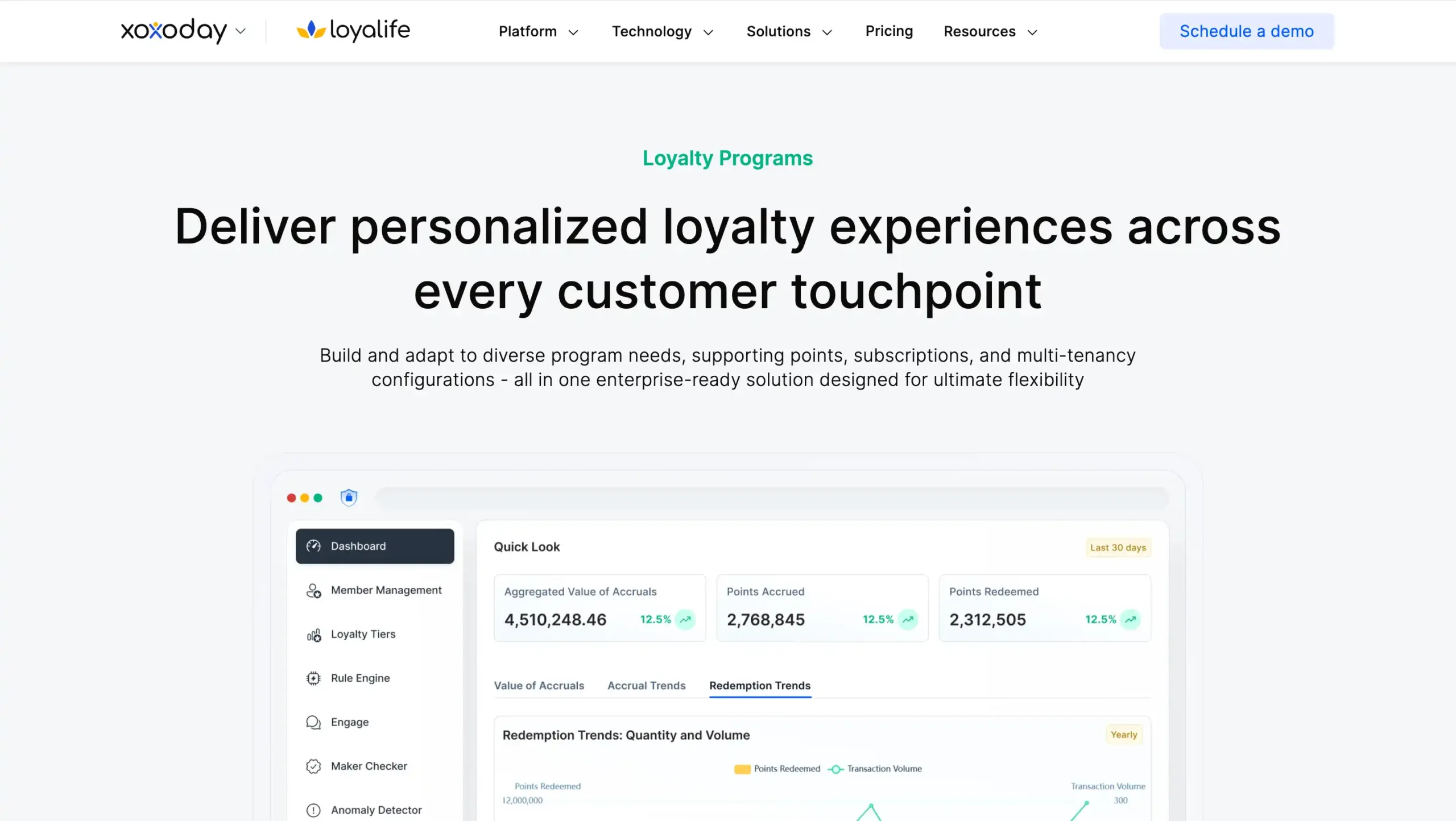 Landing Page Loyalife Loyalife-loyalty app terbaik