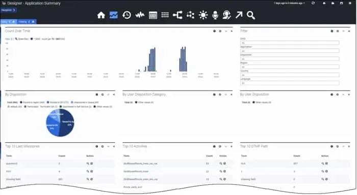 Aplikasi Contact Center Genesys Engage Aplikasi Contact Center Genesys Engage