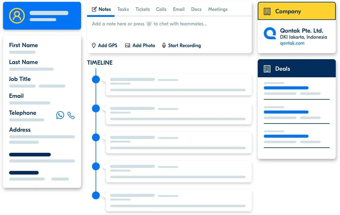 Manajemen Database Prospek dan Pelanggan Fitur Manajemen Database Prospek
