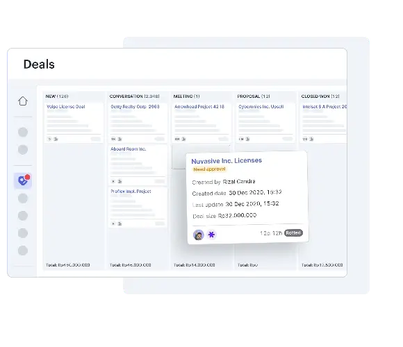 Tampilan Halaman Dashboard CRM Mekari Qontak Halaman Dashboard CRM Mekari Qontak