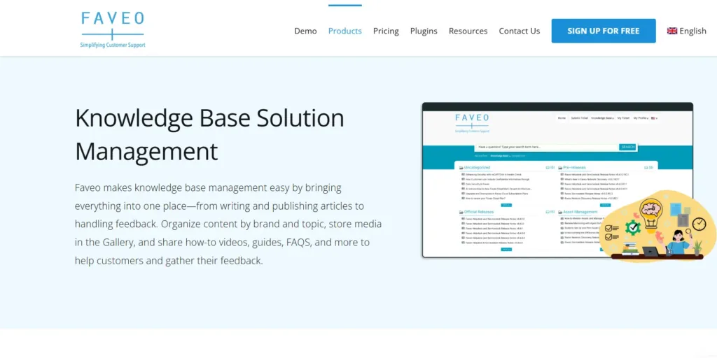 Halaman Halaman Fitur Knowledge Base Helpdesk Ticketing System Faveo Halaman Fitur Knowledge Base Helpdesk Ticketing System Faveo