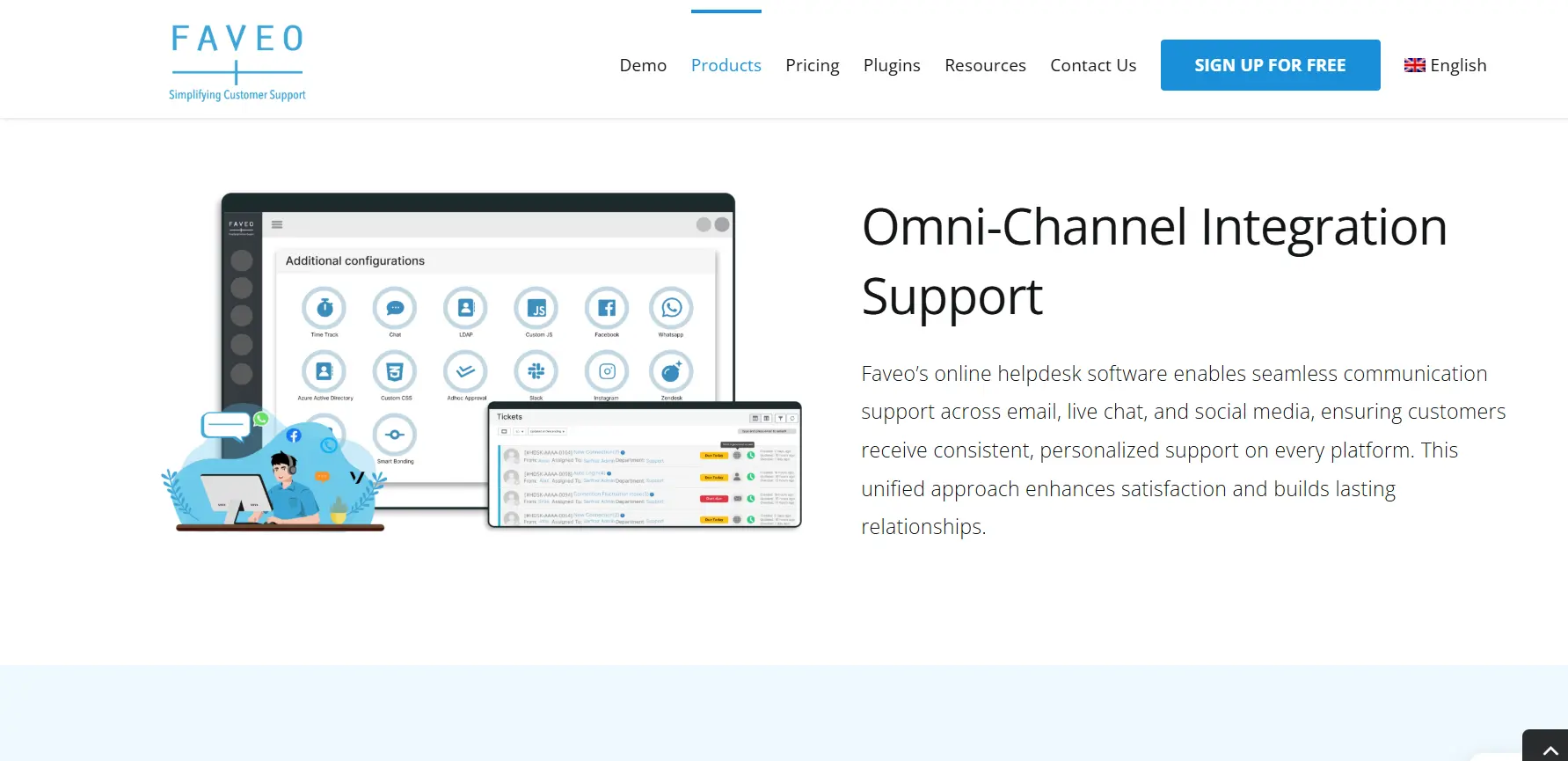 Halaman Halaman Fitur Omnichannel Helpdesk Ticketing System Faveo Halaman Fitur Omnichannel Helpdesk Ticketing System Faveo