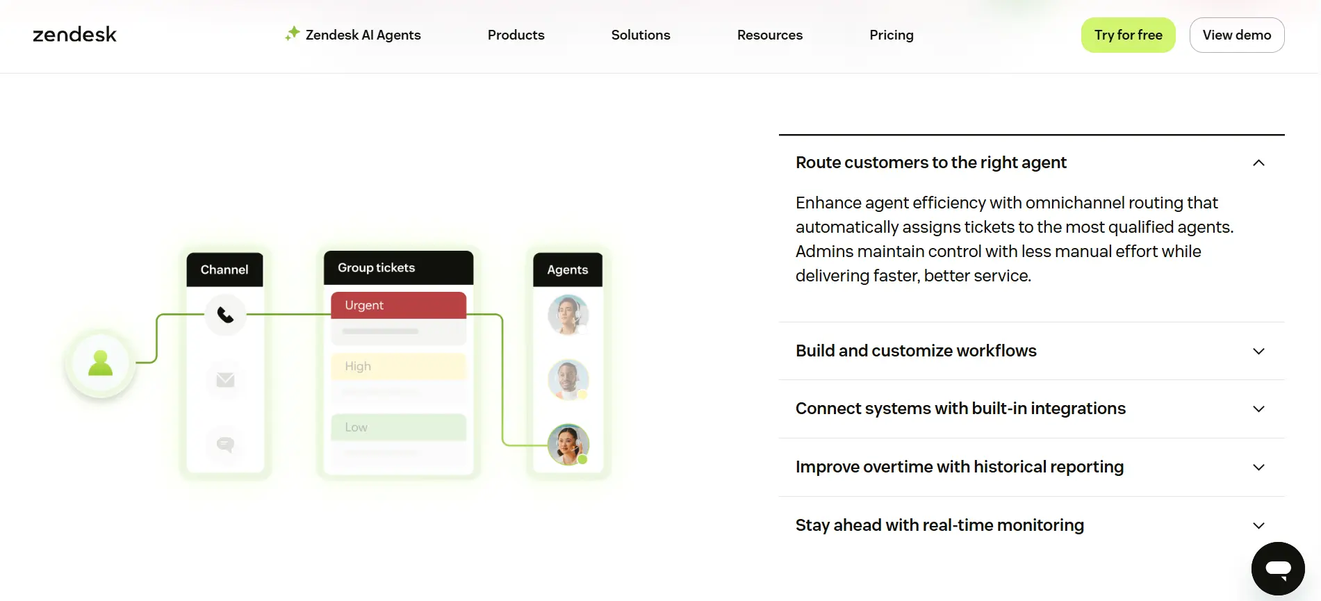 Tampilan Halaman Fitur Routing Agent Helpdesk Ticketing System Zendesk Halaman Fitur Routing Agent Helpdesk Ticketing System Zendesk
