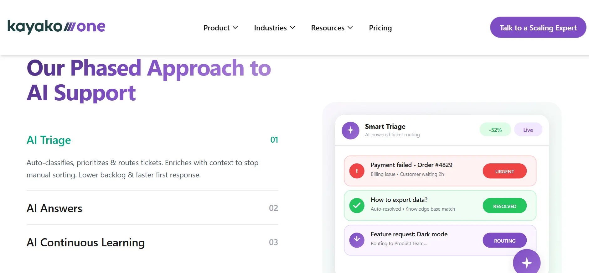 Tampilan Halaman Fitur Software Customer Support Kayako Halaman Fitur Software Customer Support Kayako