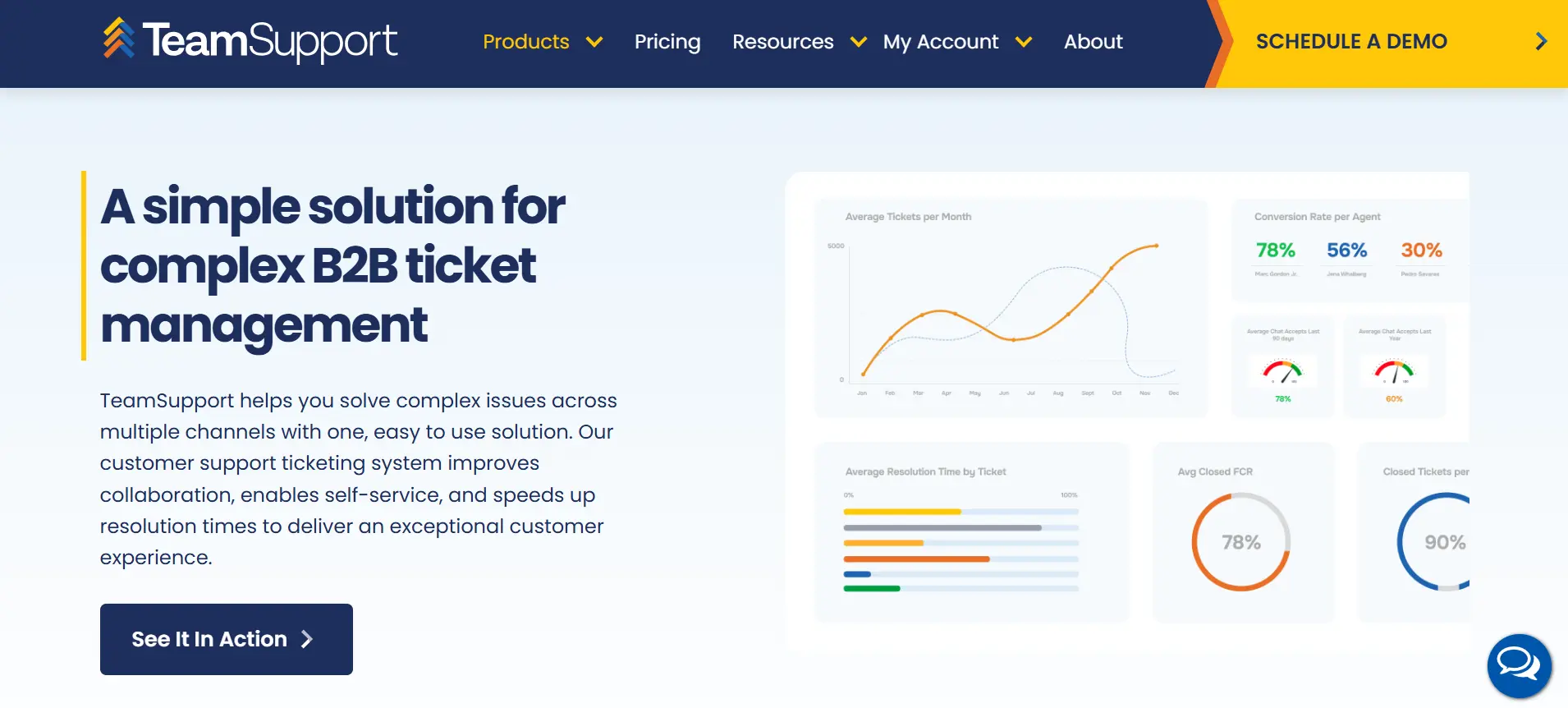 Halaman Halaman Fitur Software Customer Support TeamSupport Halaman Fitur Software Customer Support TeamSupport