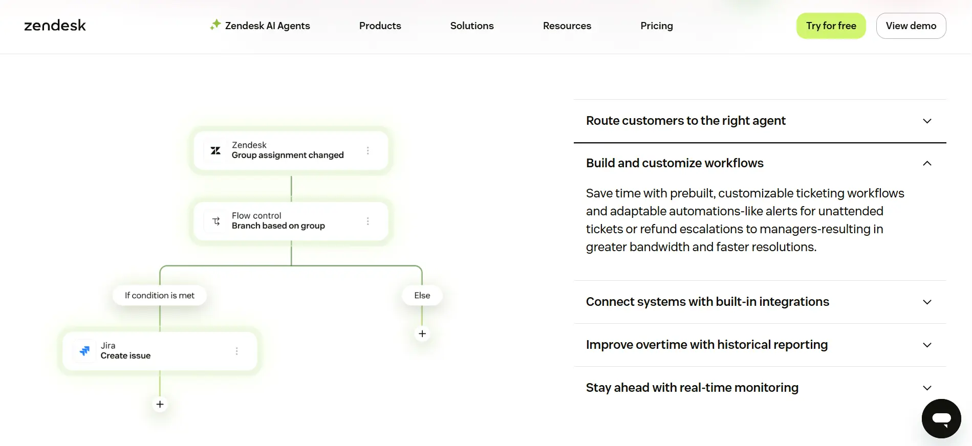 Tampilan Halaman Fitur Workflow Software Customer Support Zendesk Halaman Fitur Workflow Software Customer Support Zendesk