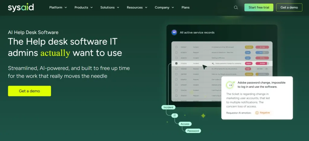 Halaman Homepage Helpdesk Ticketing System Sysaid Halaman Homepage Helpdesk Ticketing System Sysaid