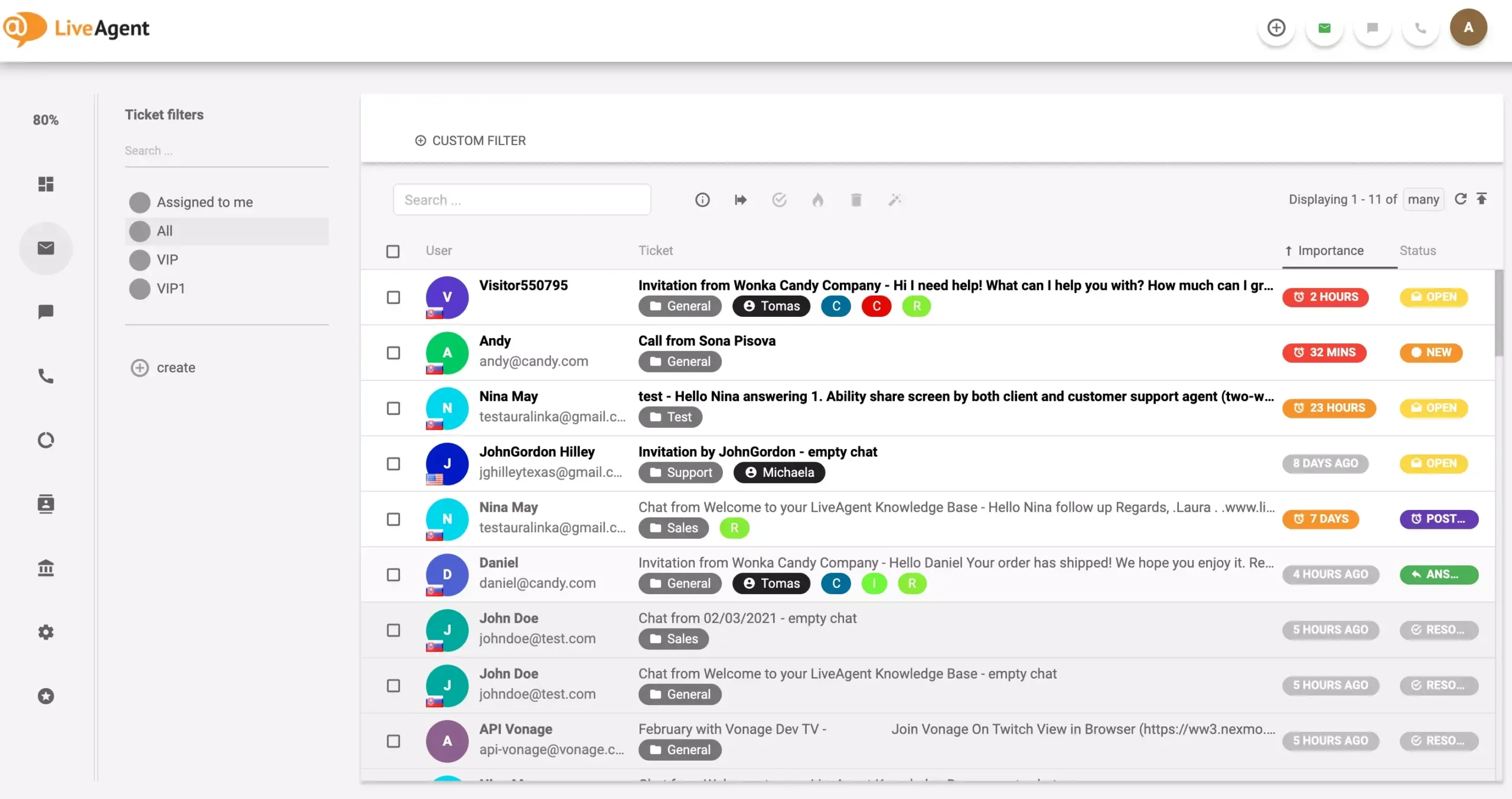 Tampilan Manajemen Tiket Software Customer Support Liveagent Manajemen Tiket Software Customer Support Liveagent