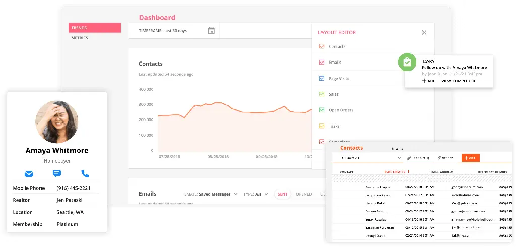 Tampilan Halaman Dashboard Ontraport Tampilan Halaman Dashboard Ontraport