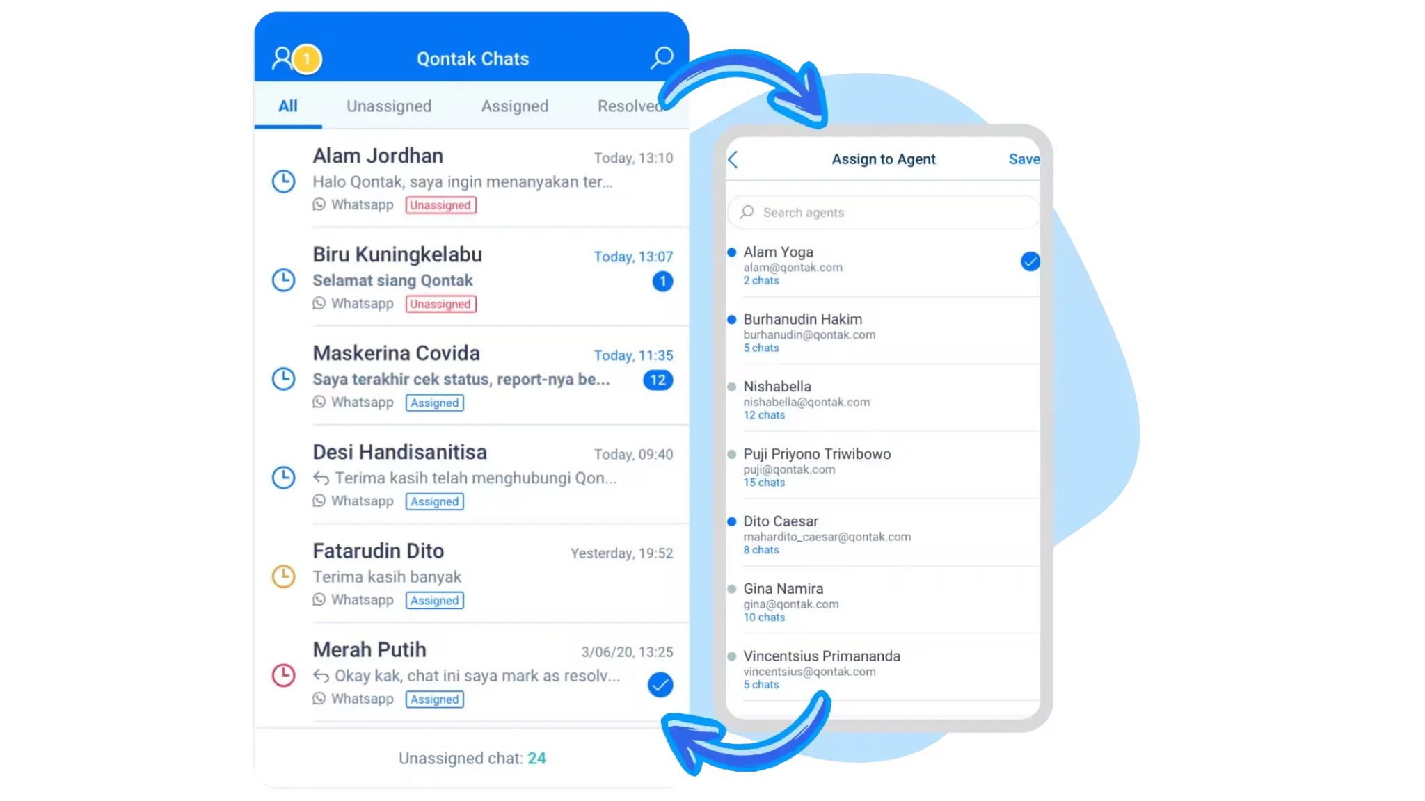Memilih Pengaturan Penerima Chat (Chat Assignment) Chat Assignment