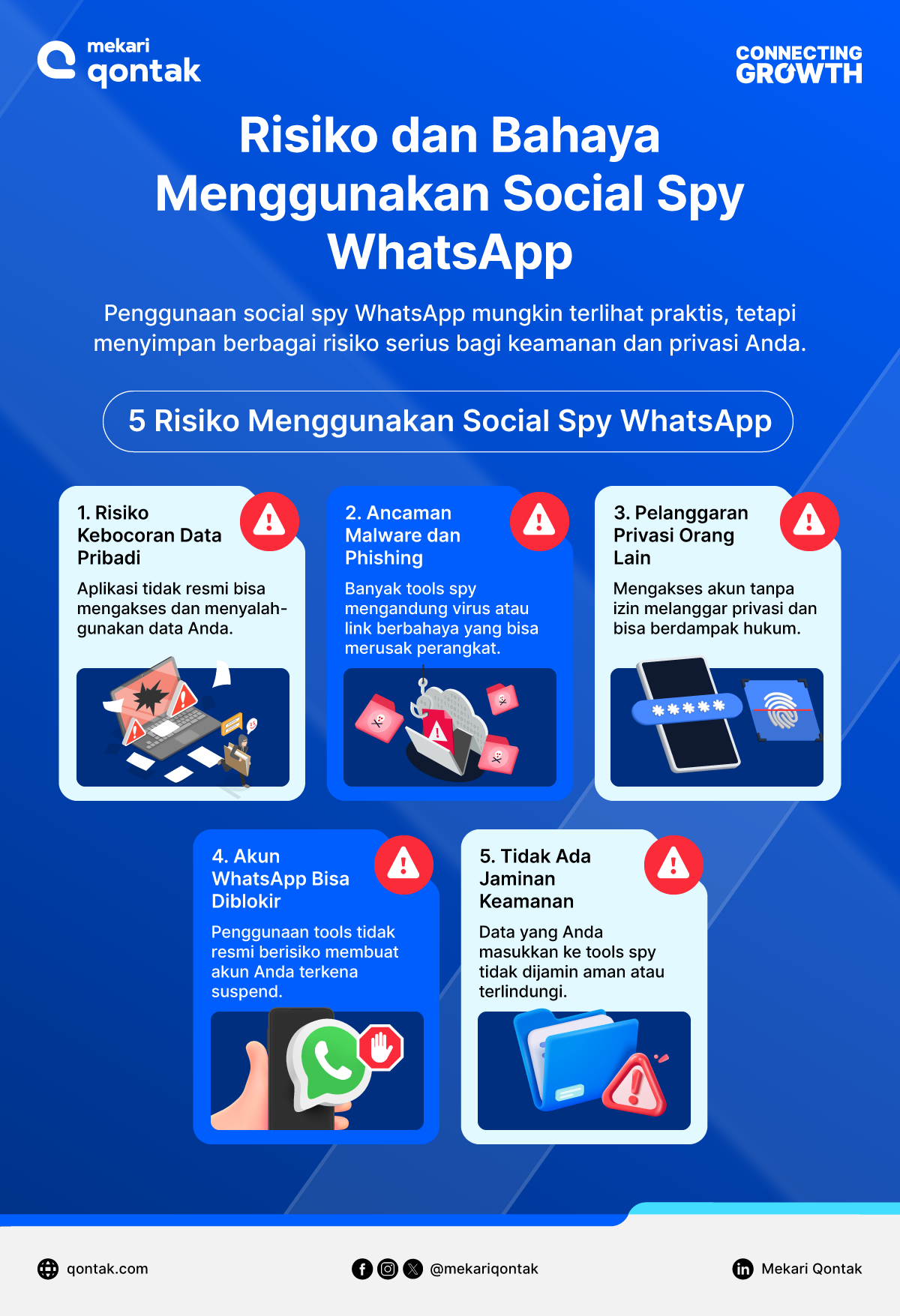 Infografis Risiko Menggunakan Social Spy WhatsApp Risiko Menggunakan Social Spy WhatsApp