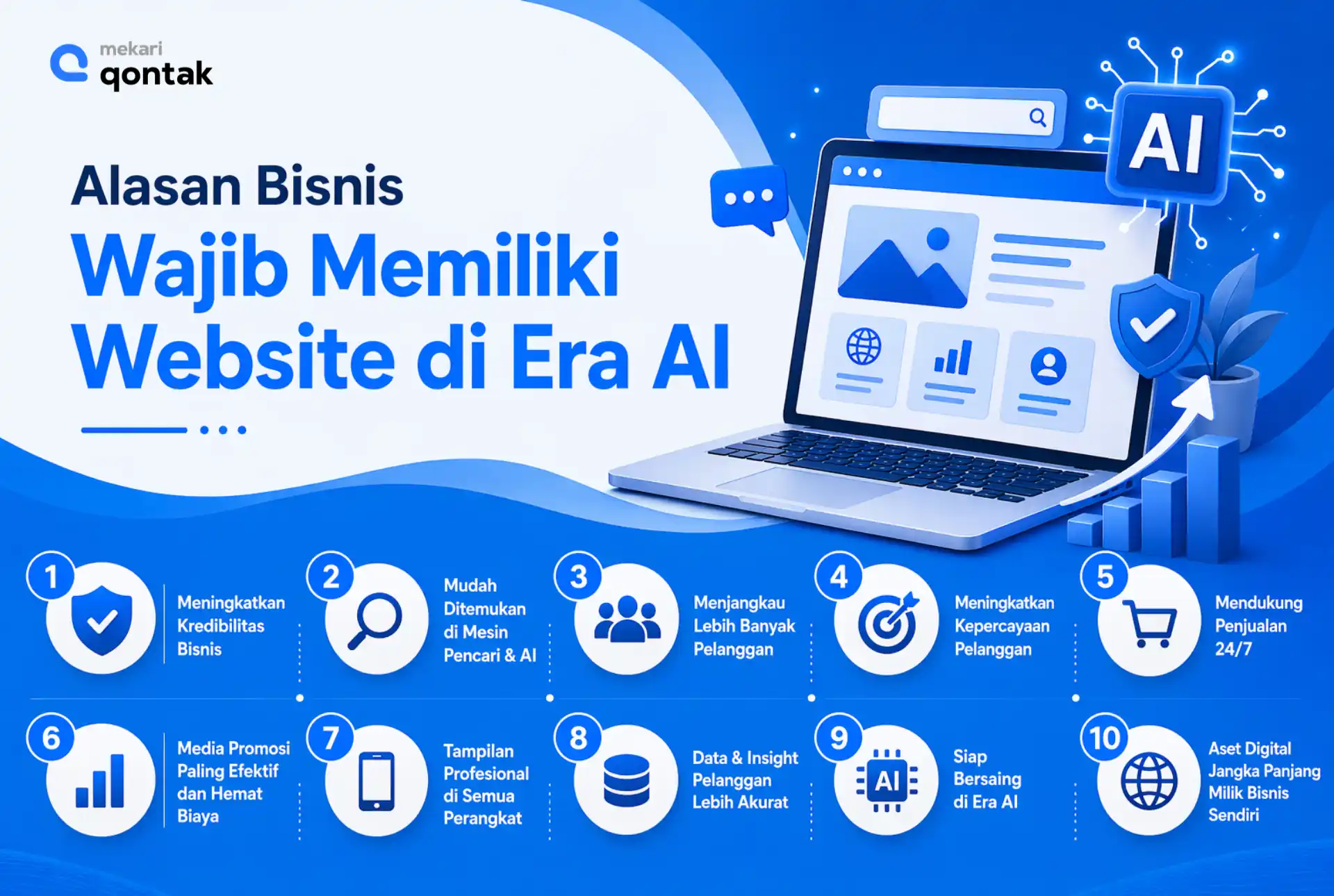 Ilustrasi Alasan Bisnis Harus Memiliki Website di Era AI Alasan Bisnis Harus Memiliki Website di Era AI