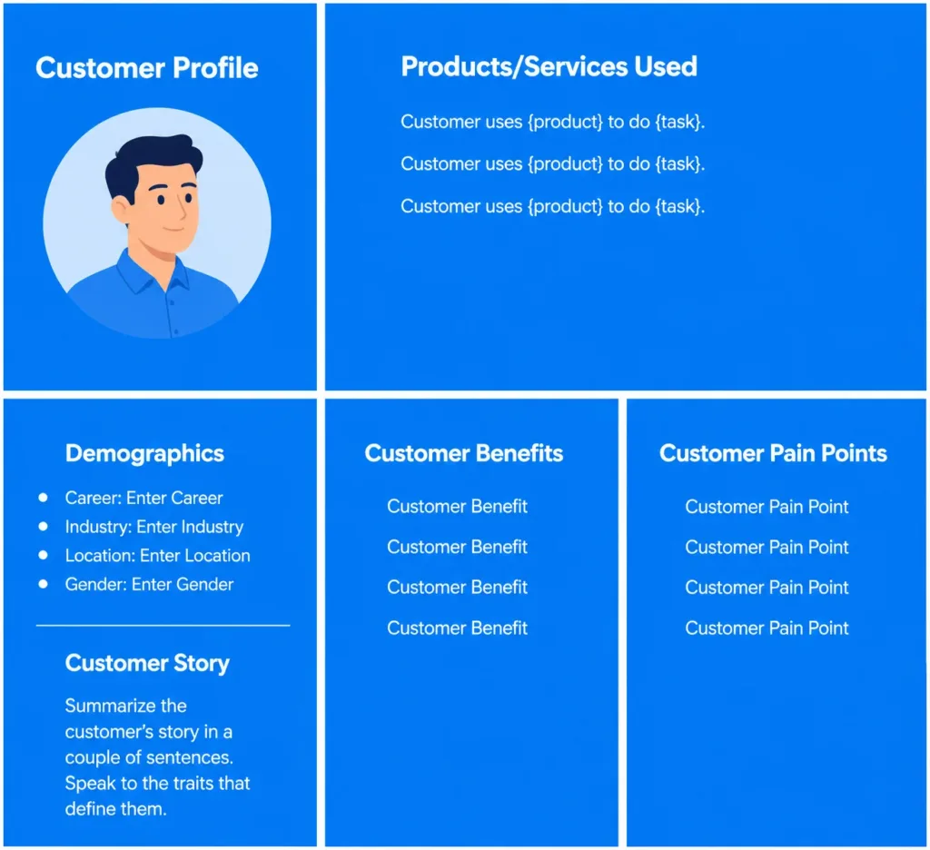 Ilustrasi Template Basic Information Template Basic Information