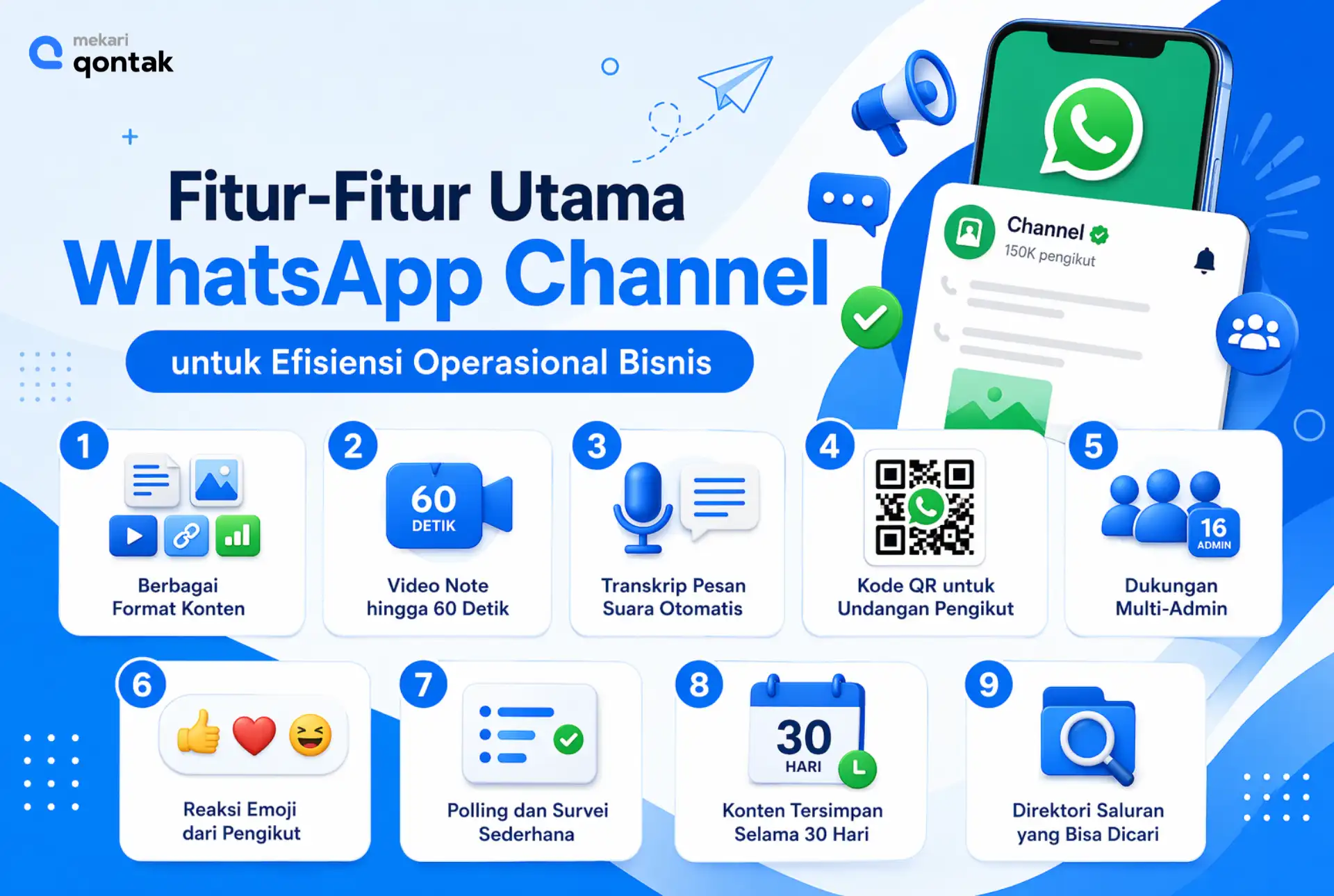 Ilustrasi Fitur-Fitur Utama WhatsApp Channel yang Membantu Efisiensi Operasional Bisnis Fitur-Fitur Utama WhatsApp Channel yang Membantu Efisiensi Operasional Bisnis
