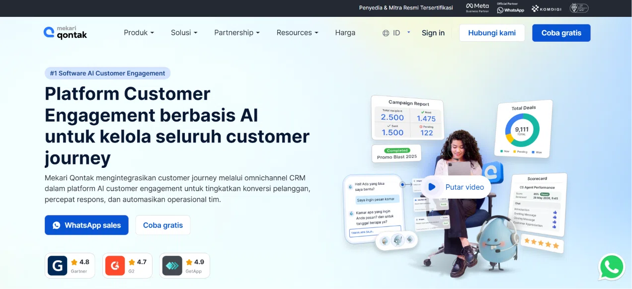 Aplikasi Booking Salon Terbaik Mekari Qontak Aplikasi Booking Salon Terbaik Mekari Qontak