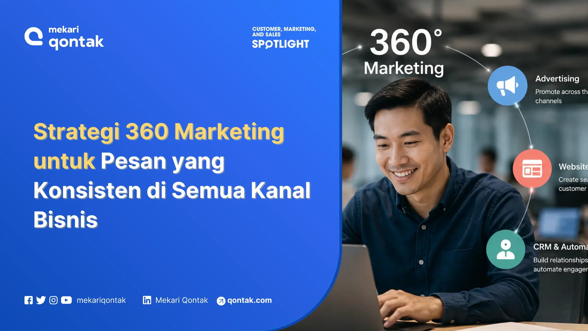 Strategi 360 Marketing untuk Pesan yang Konsisten di Semua Kanal Bisnis