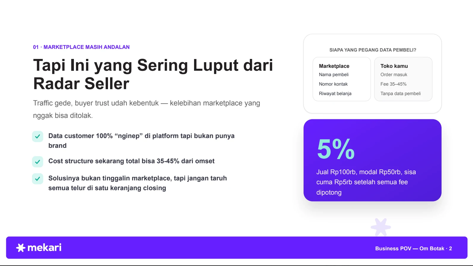 Slide 1 Jonathan Kho (Om Botak) strategi whatsapp marketing-1