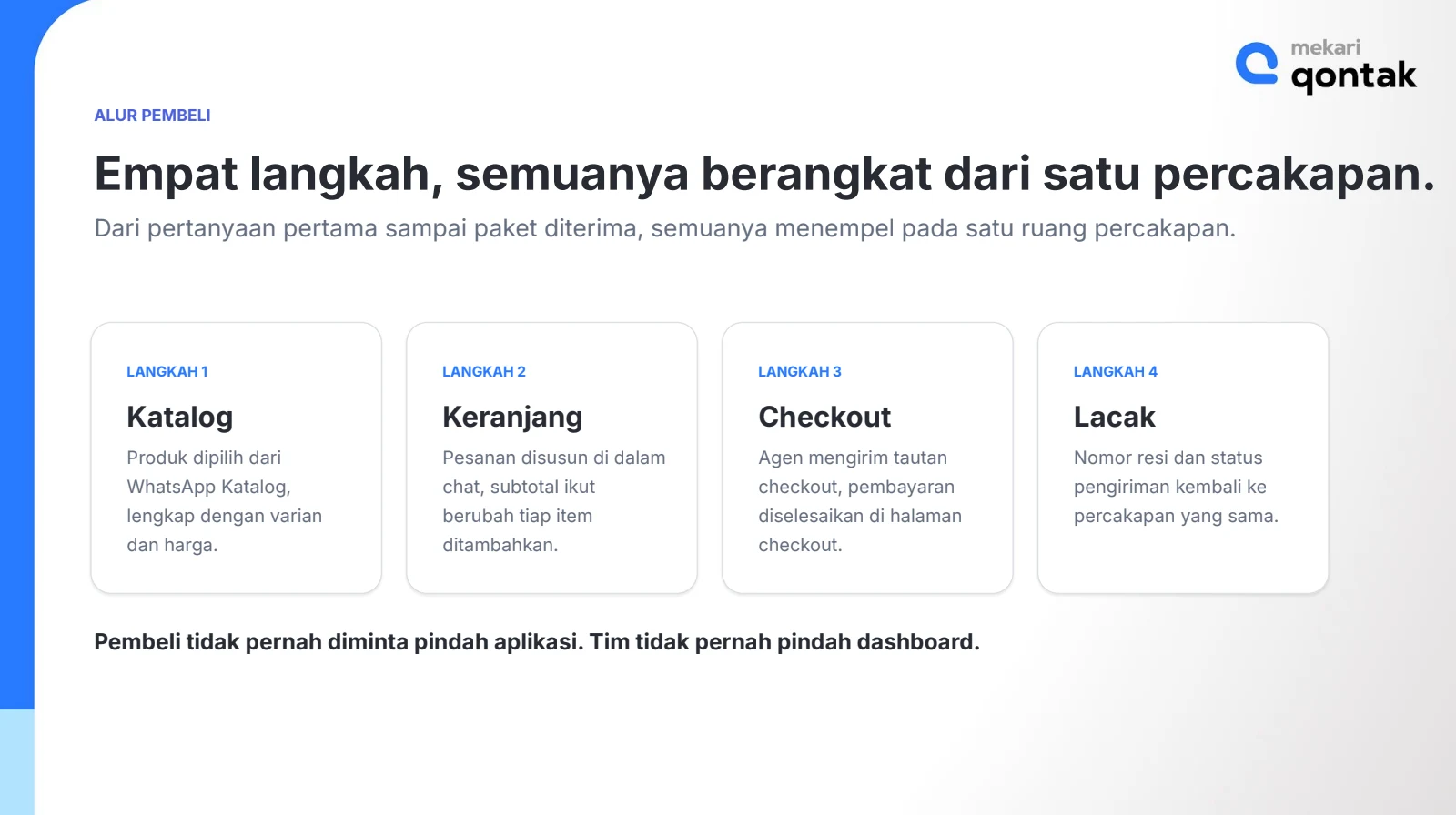 Empat Langkah, Semuanya Berangkat dari Satu Percakapan strategi whatsapp marketing-4
