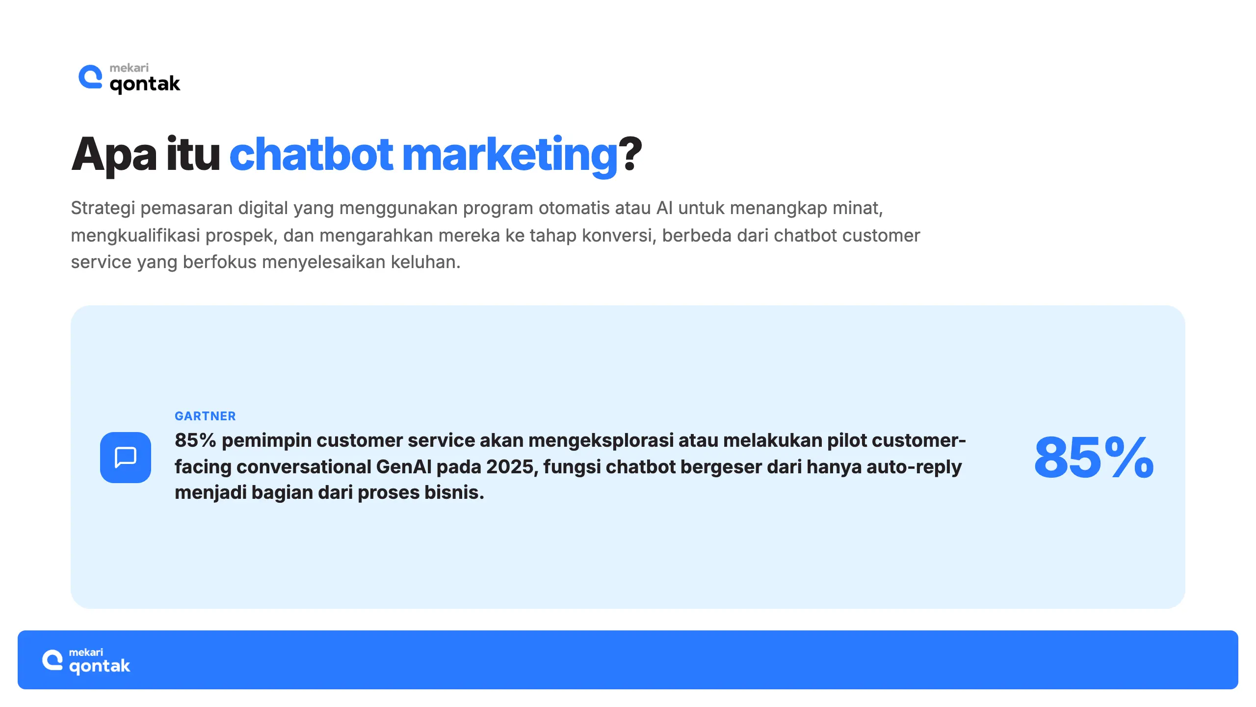 Apa Itu Chatbot Marketing? Apa Itu Chatbot Marketing?