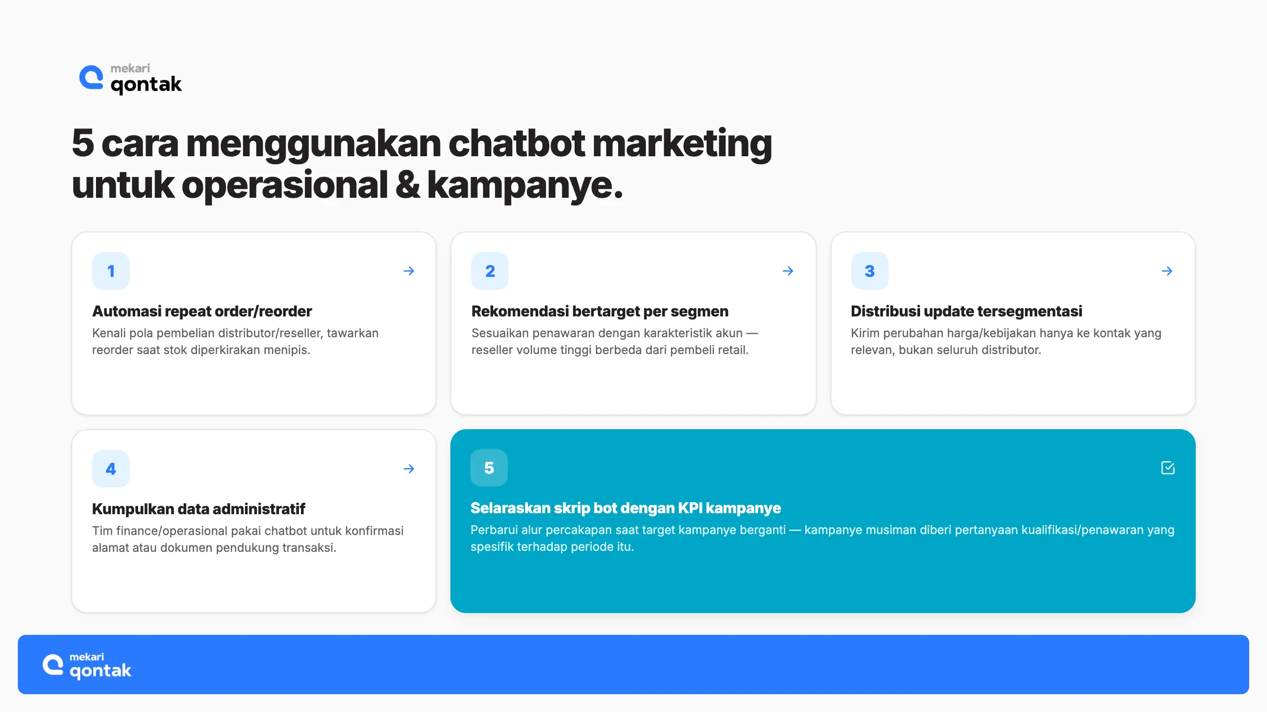 Cara Menggunakan Chatbot Marketing untuk Operasional dan Kampanye Cara Menggunakan Chatbot Marketing untuk Operasional dan Kampanye