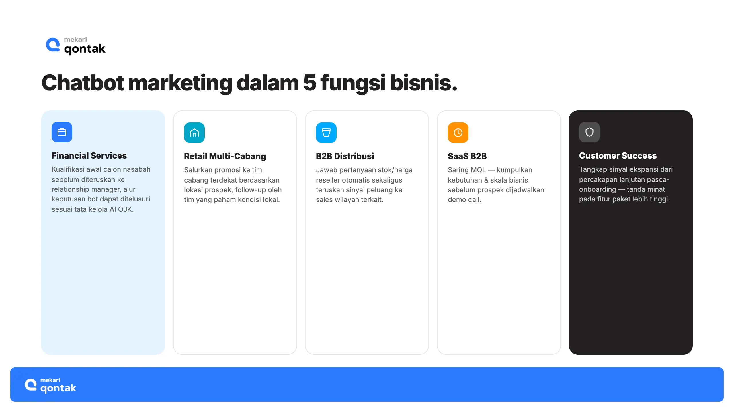 Contoh Use Case Chatbot Marketing Lintas Fungsi Bisnis Contoh Use Case Chatbot Marketing Lintas Fungsi Bisnis