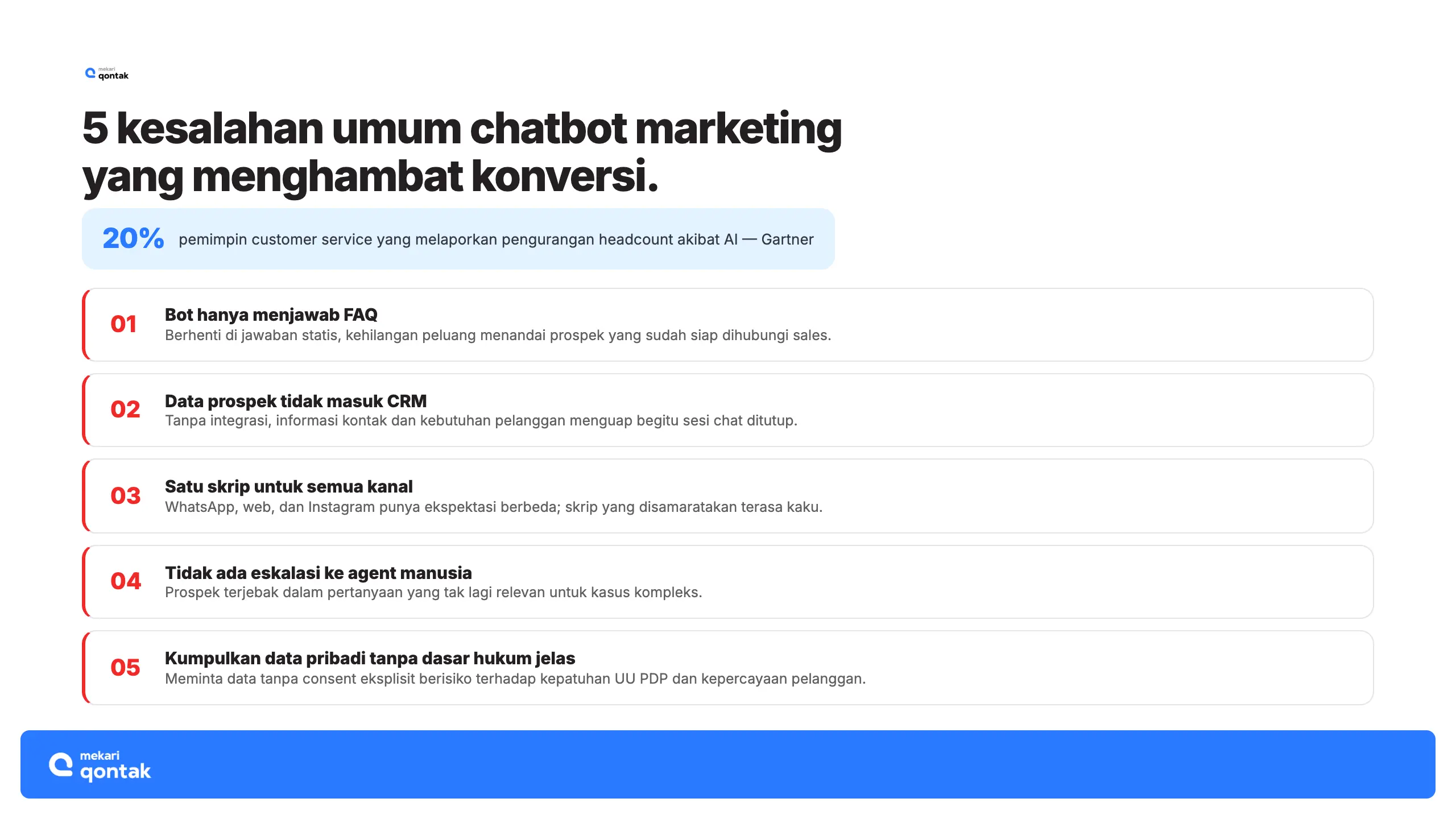 Kesalahan Umum Chatbot Marketing yang Menghambat Konversi Lead Kesalahan Umum Chatbot Marketing yang Menghambat Konversi Lead