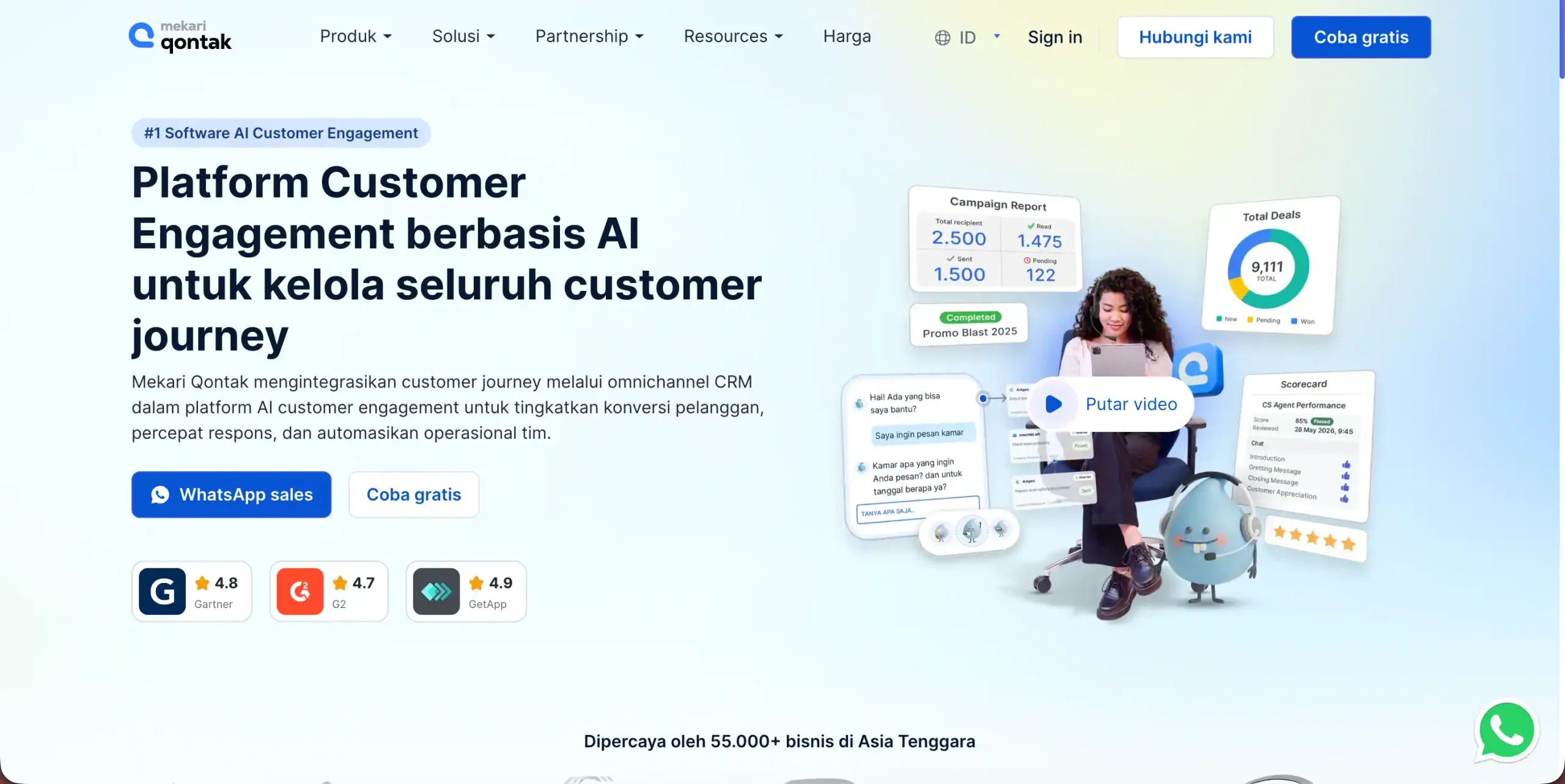 Mekari Qontak sebagai alternatif Twilio Mekari Qontak sebagai alternatif Twilio