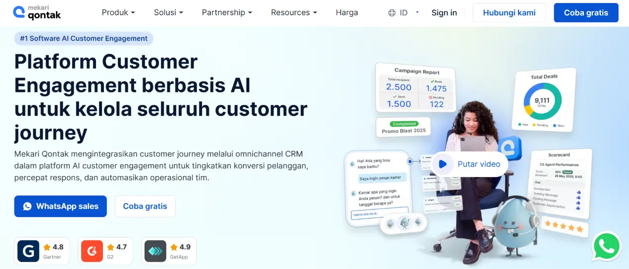 Mekari Qontak sebagai alternatif Vtiger CRM Mekari Qontak sebagai alternatif Vtiger CRM