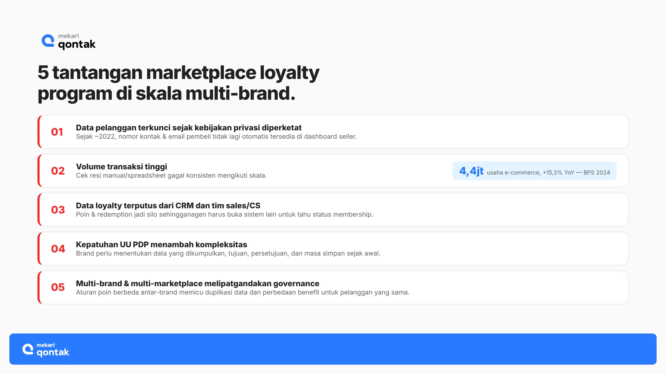 Tantangan Marketplace Loyalty Program di Skala Multi-Brand Tantangan Marketplace Loyalty Program di Skala Multi-Brand