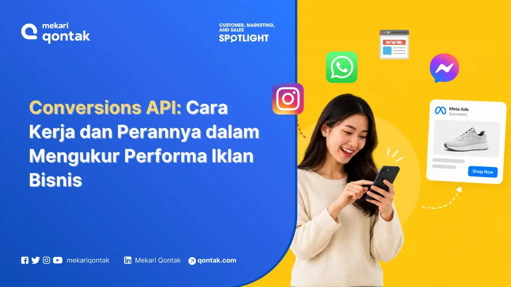 conversions api dan cara kerjanya Conversions API: Cara Kerja dan Perannya dalam Mengukur Performa Iklan