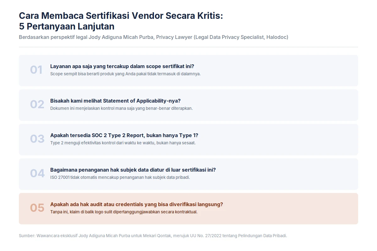 Cara membaca sertifikasi vendor secara kritis sertifikasi keamanan vendor CRM-img-2